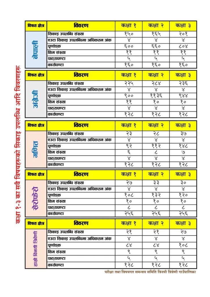 WhatsApp Image 2026 02 25 at 11.34.06 AM 2